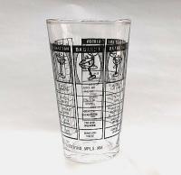 波士頓玻璃量杯-500C.C